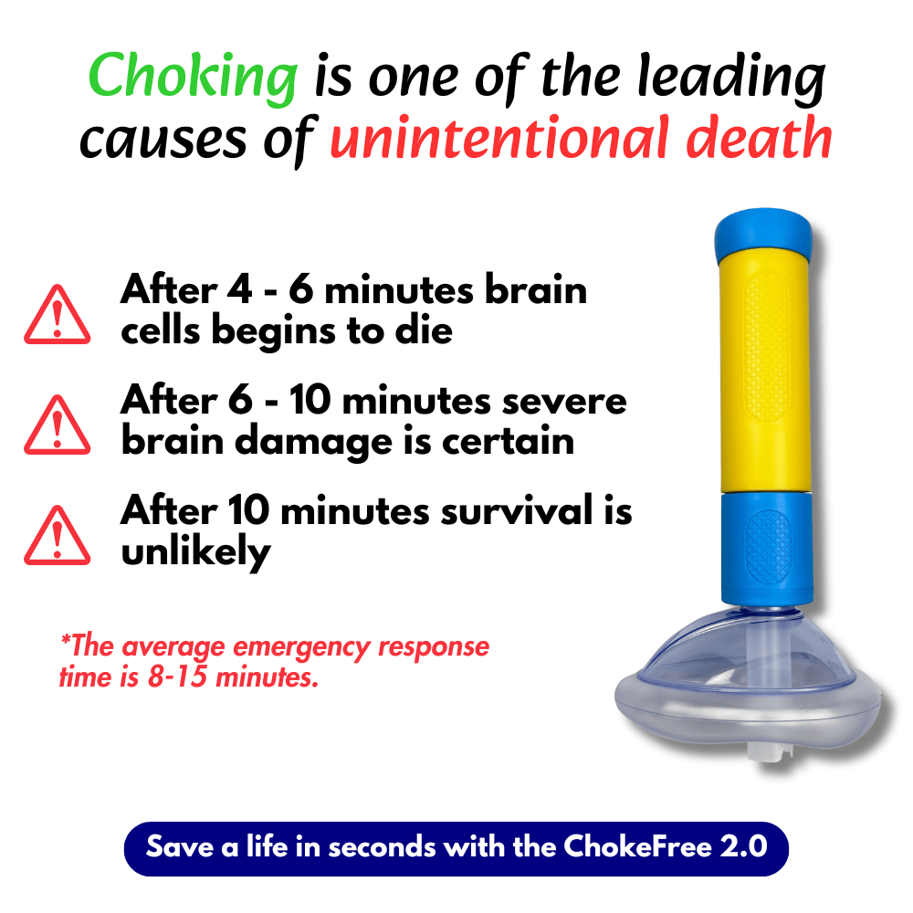 The ChokeFree 3.0